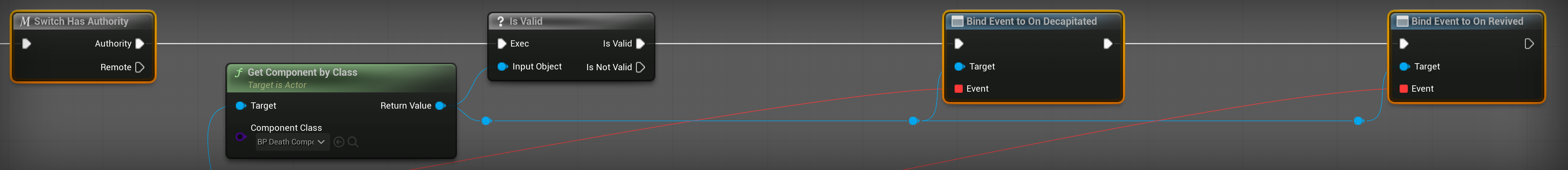 On the server, the voice component binds to OnDecapitated and OnRevived of the death component.