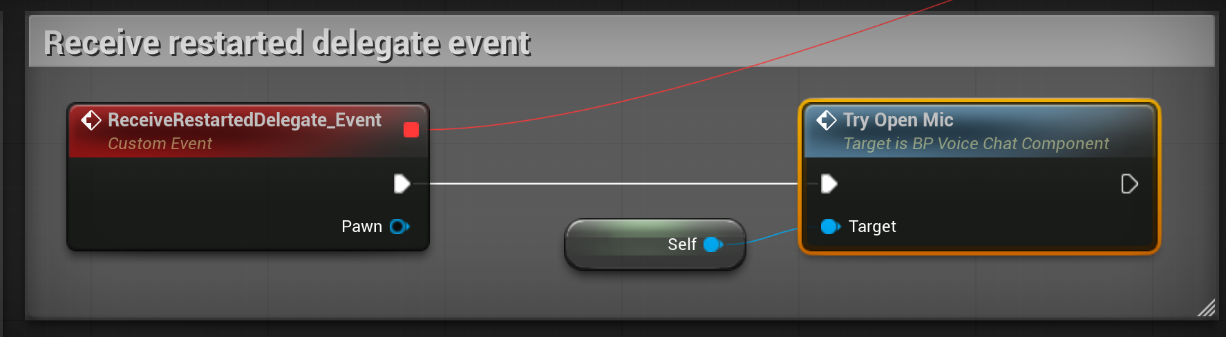 ReceiveRestartedDelegate_Event calls Try Open Mic.