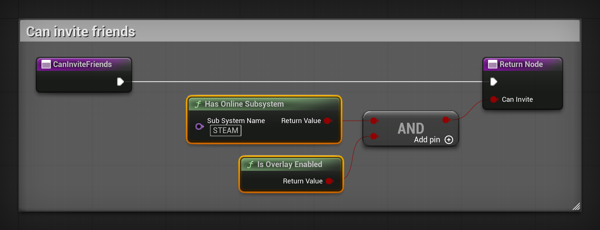 CanInviteFriends returns true when Steam runs and its overlay is available.